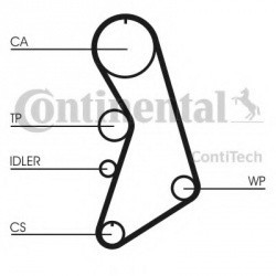 CONTI ремень грм 150 AUDI A3 1.8,1.8T 9/96-